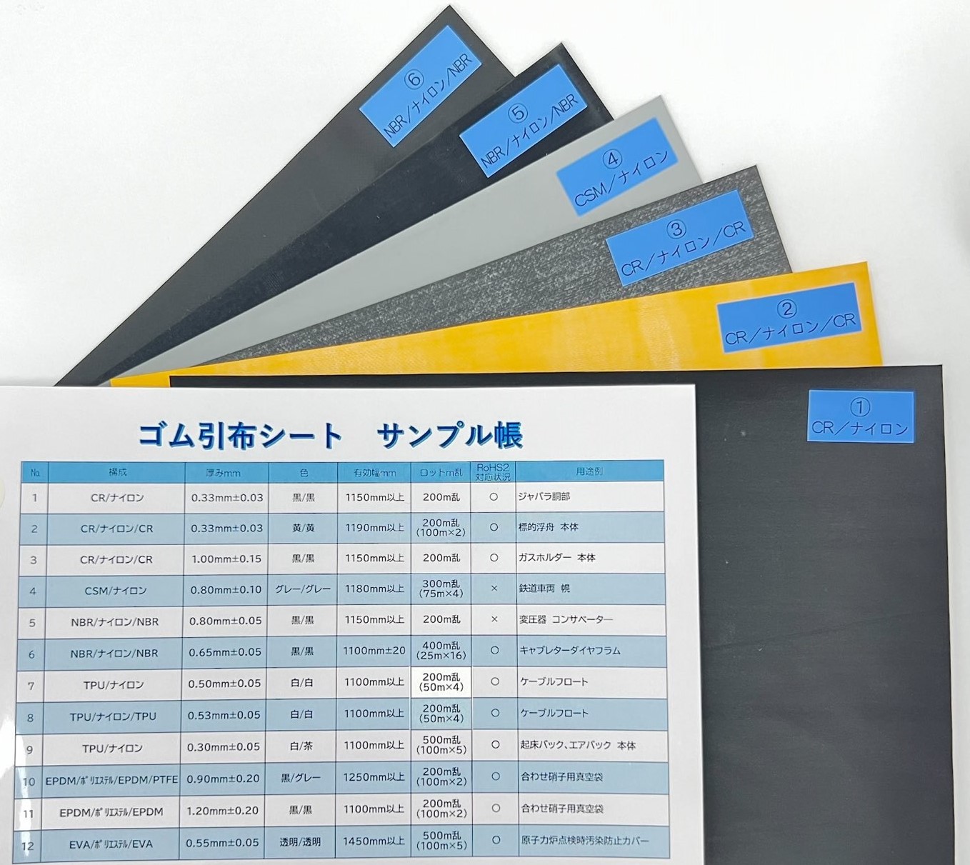 Rubber sheet with  high-strength woven fabric
